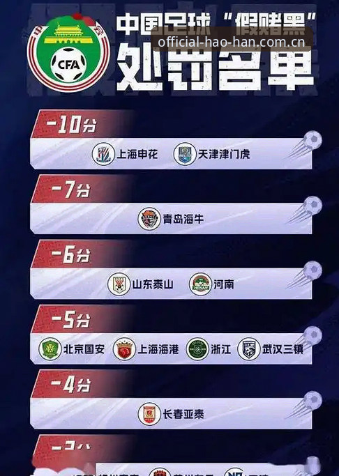 足协第三批禁足令曝光：5大操作手段揭秘，65人受罚背后的3个核心看点